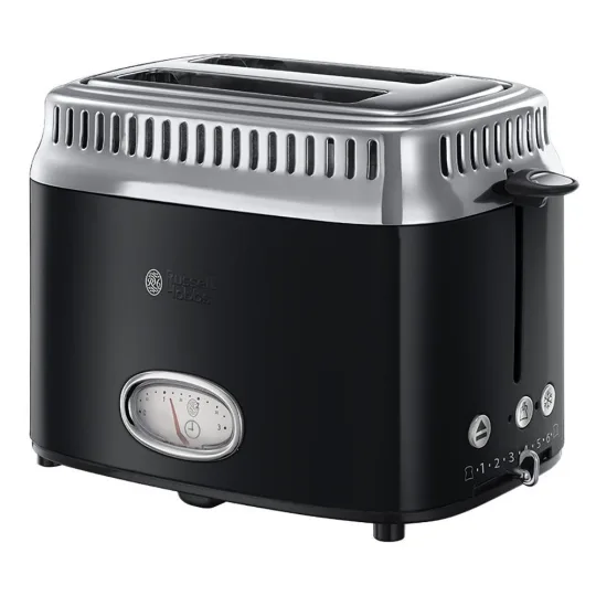 Russell Hobbs röster